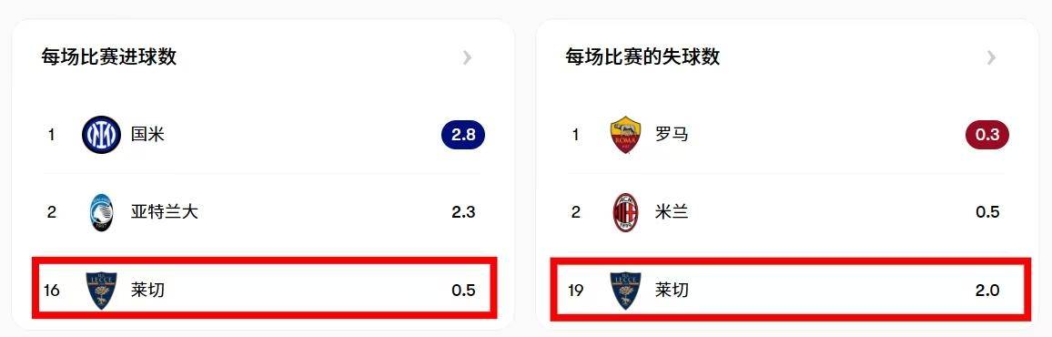 关于加时末段马赛调整名单以备意大利杯,绝杀压哨环节打磨,态度坚定,临场指挥获称赞的信息 关于加时末段马赛调整名单以备意大利杯,绝杀压哨环节打磨,态度坚定,临场指挥获称赞的信息